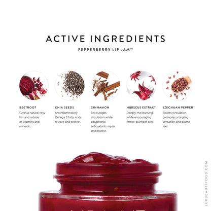 Pepperberry Lip Jam™ Lük Beautifood