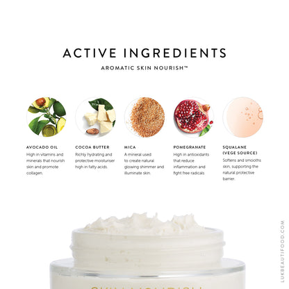 Aromatic Skin Nourish™ Lük Beautifood